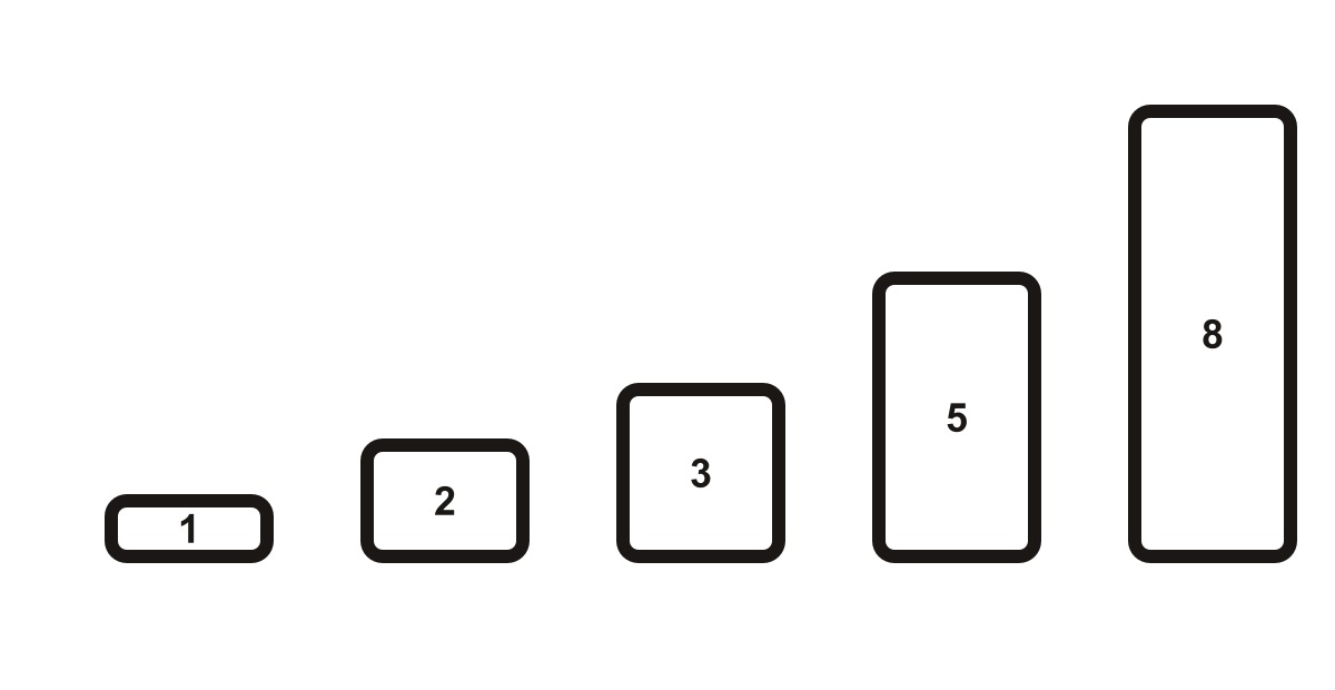 A stepped scale of story-point sizes from 1 to 8
